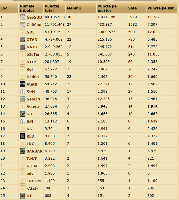 CLS TRB.png